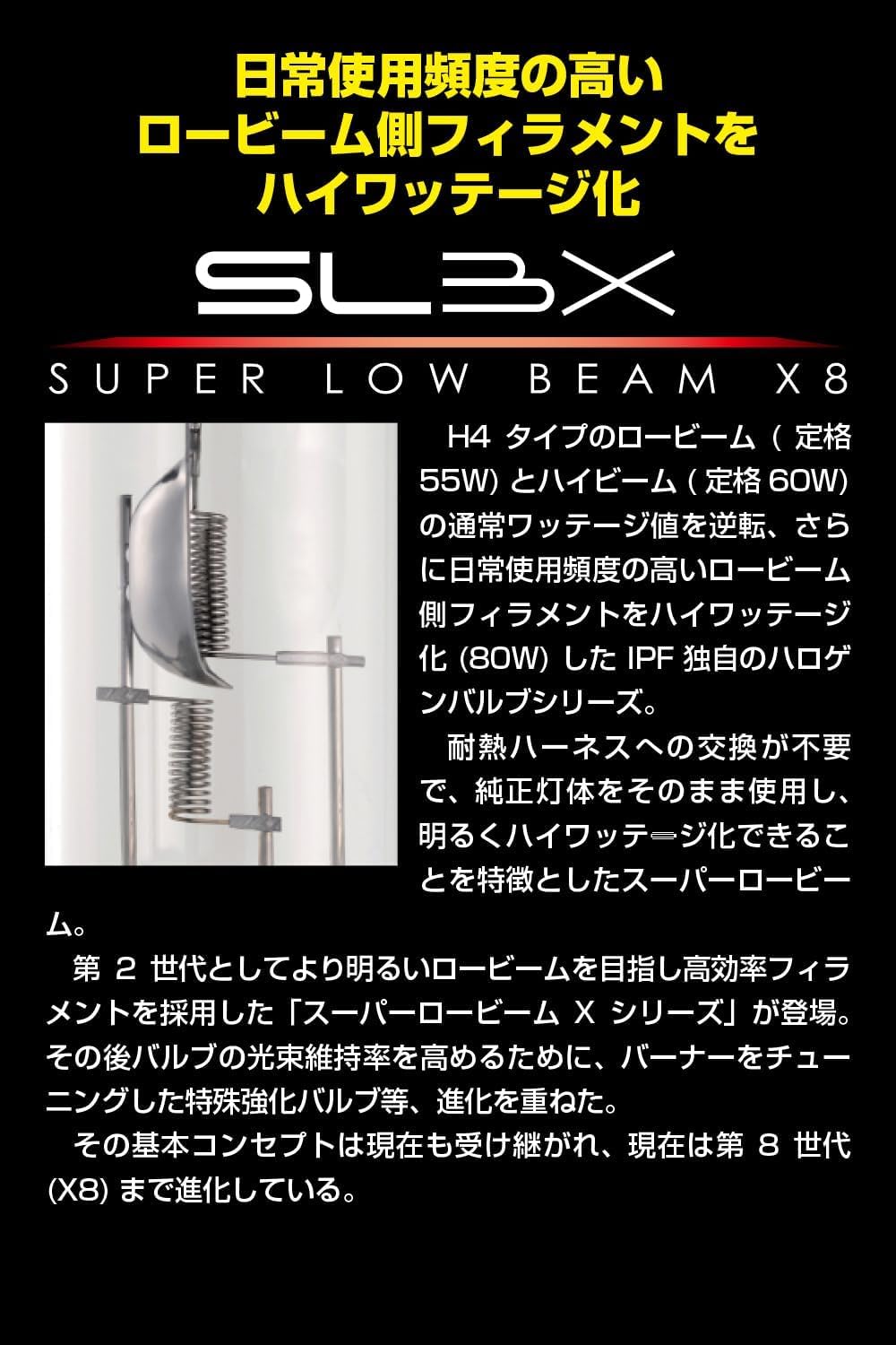 Detalle de IPF 32L4 H4ハロゲンヘッドライトバルブ 3200K・12V用・2本入り