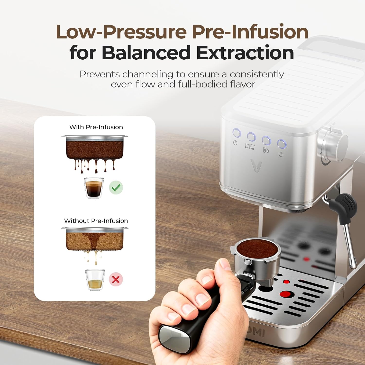 Detalle de VIOMI Espresso Machine, Stainless Steel
