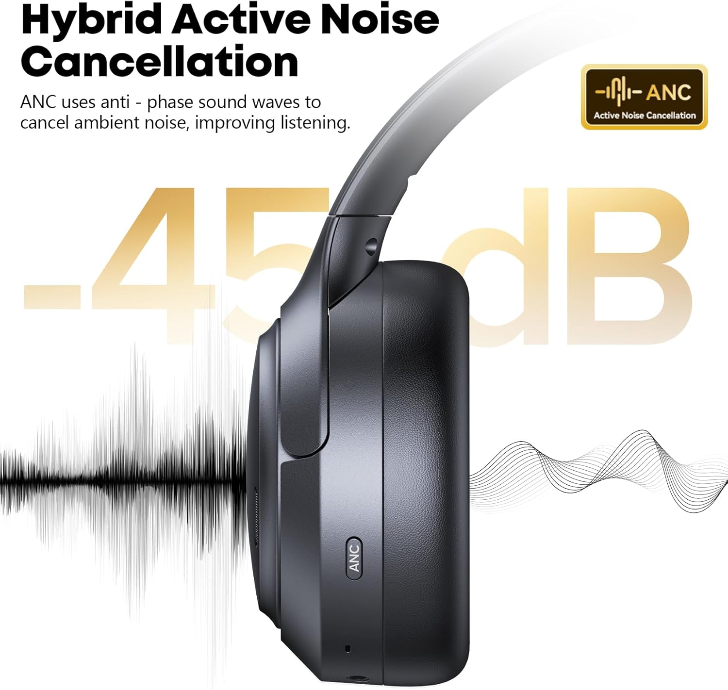 Thumbnail 1 de Hybrid ANC Bluetooth 6.0 Headphones with 120H Battery, 6-Mic ENC, Over-Ear Comfort