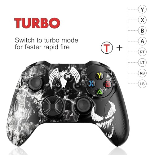 Detalle de Lapezei Wireless Controller for Xbox Series S/X, Xbox One/PC
