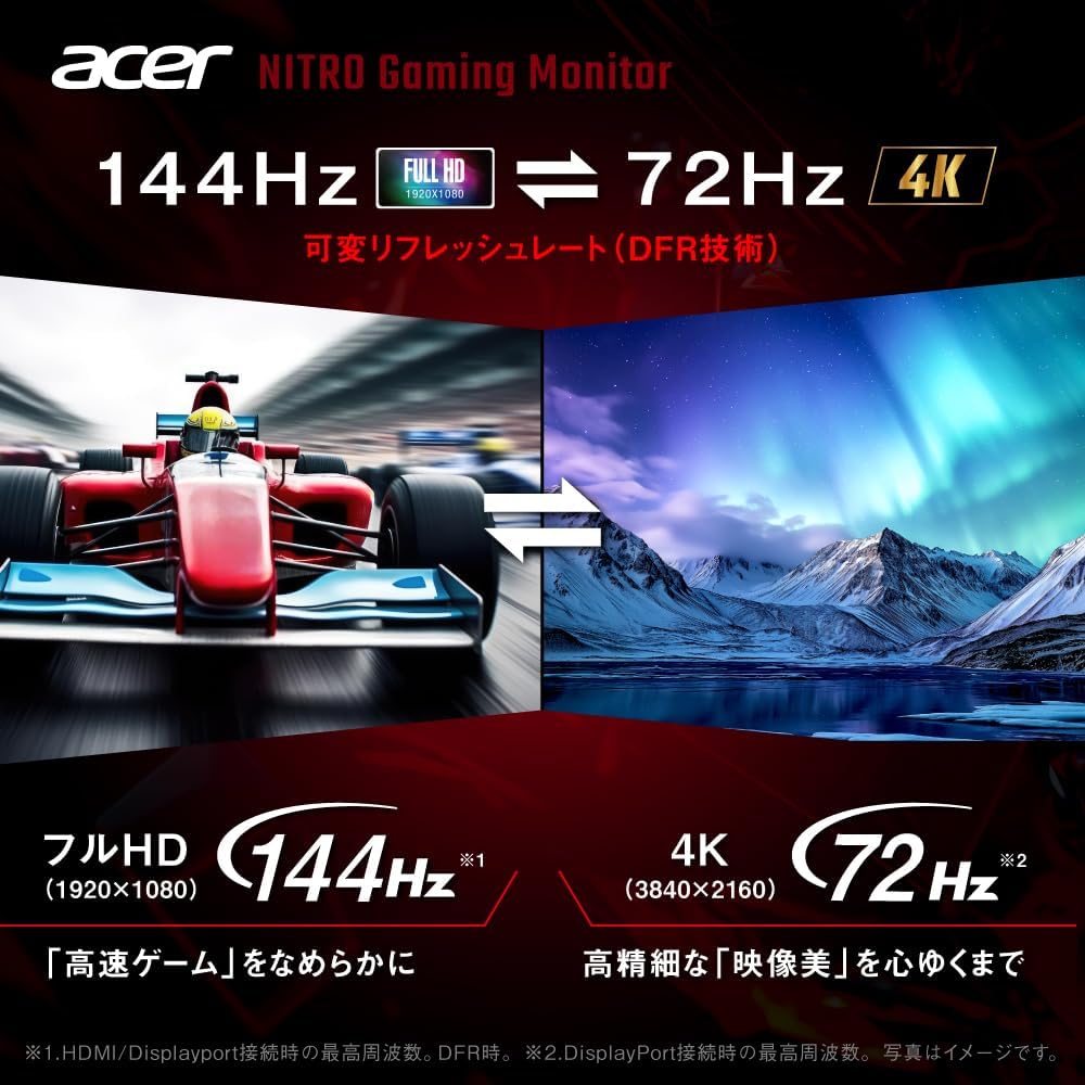 Detalle de Acer Nitro KG272KL1bmiipx 27インチ IPSゲーミングモニター 4K・144Hz対応