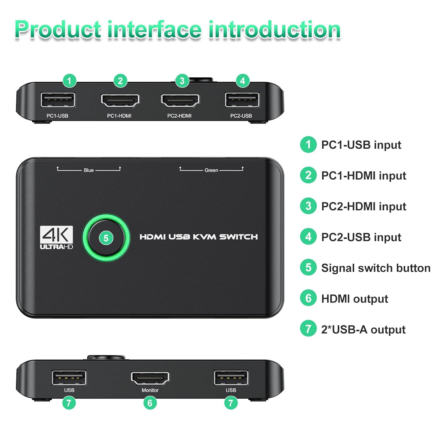 Thumbnail 2 de Rybozen KVM Switch HDMI 4K