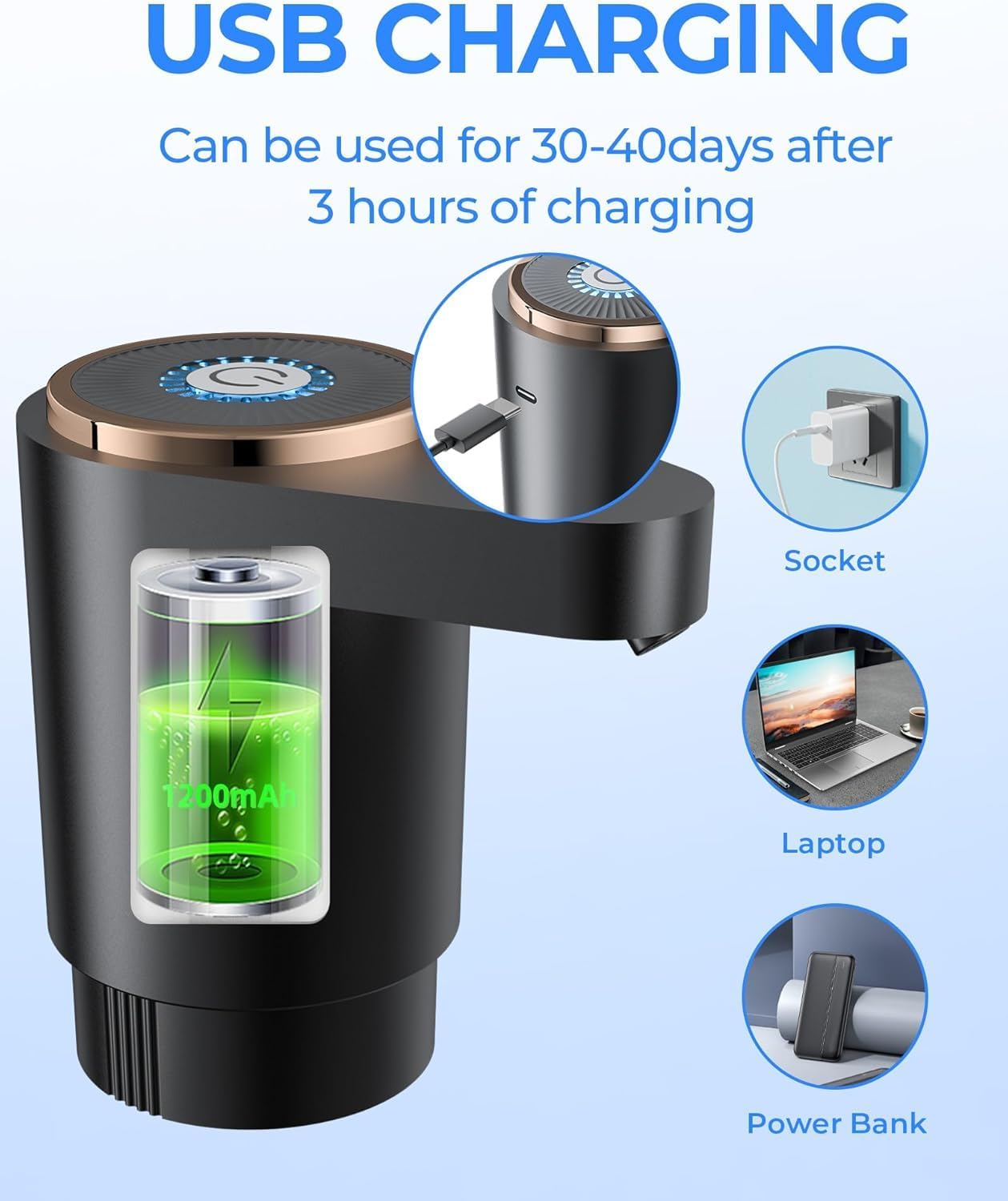 Detalle 1 de LADFAR Z02 USB-C Rechargeable Water Jug Pump for 2–5 Gallon Bottles