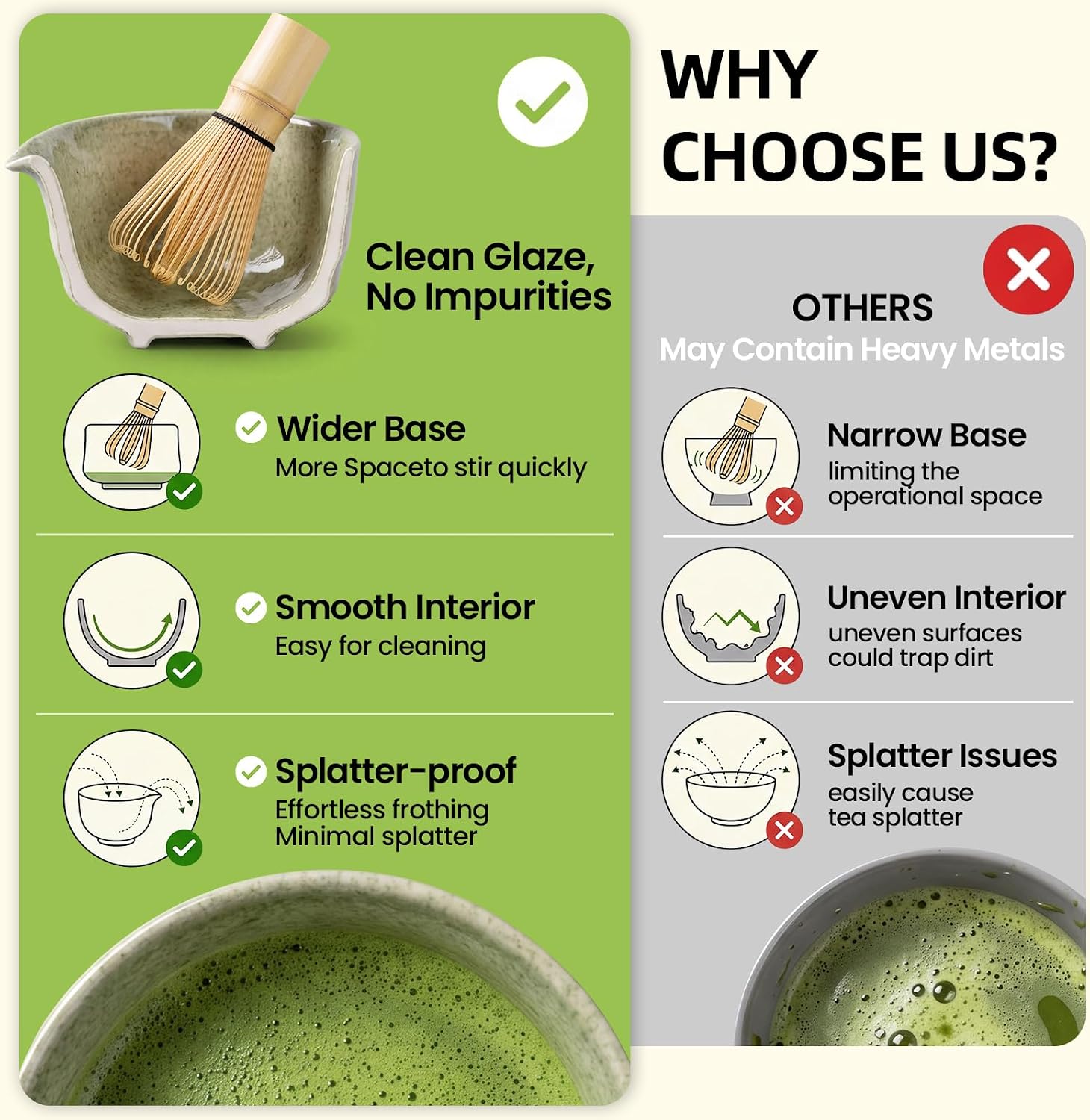 Thumbnail 3 de 5 Pcs Matcha Set