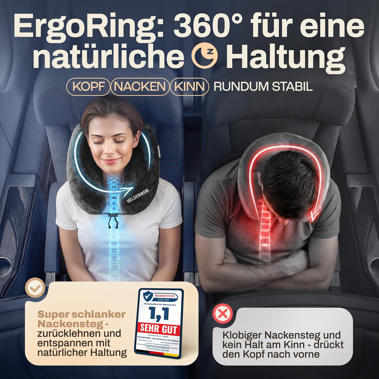 Detalle de HELDENWERK Air Nackenkissen Flugzeug Aufblasbar – ErgoRing-Design, 5 Schlafpositionen