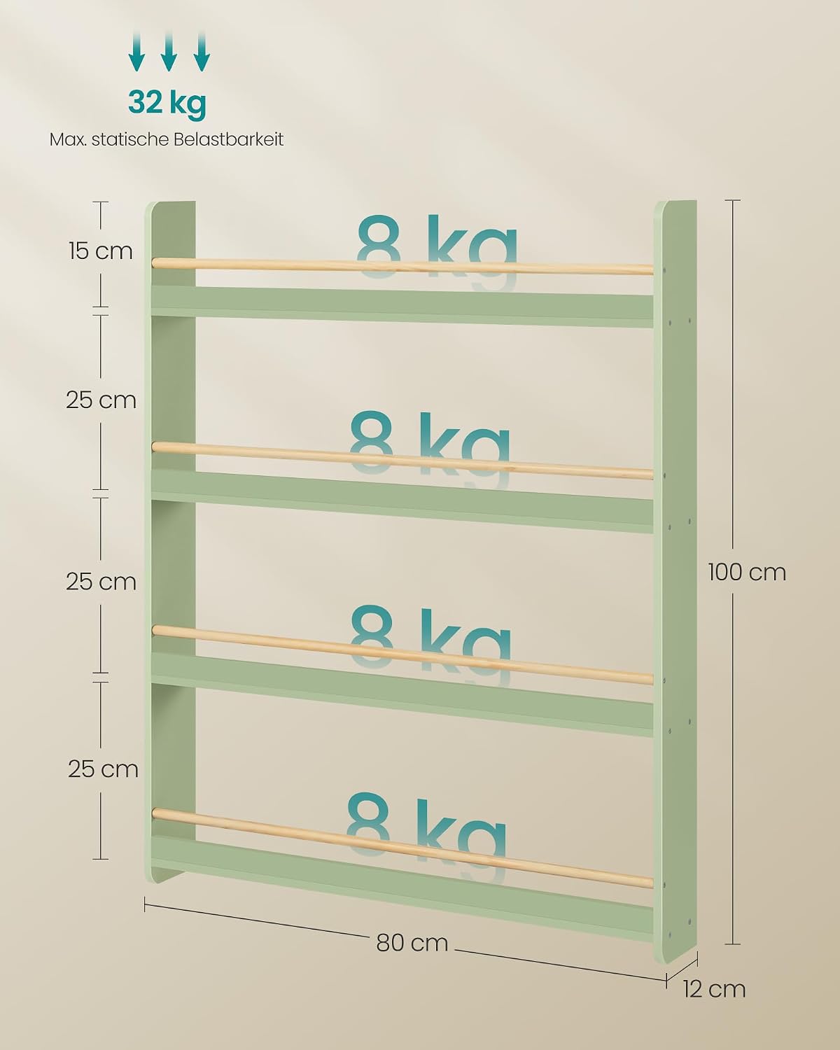 Detalle de SONGMICS Kinder-Bücherregal GKR014CE02 mit 4 Ebenen (wandmontiert) – lorbeergrün/natur
