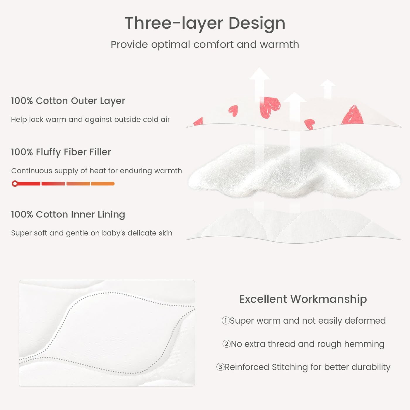Thumbnail 2 de TURMIN Baby Sleeping Bag 1.5 Tog – Cotton Winter Sleeping Bag for 12–24 Months (Pink Heart)