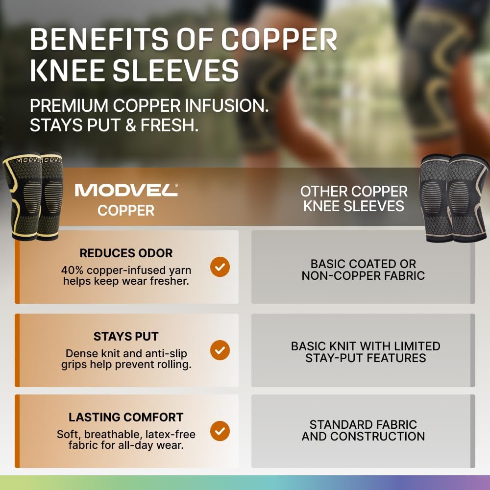 Thumbnail 1 de Modvel Compression Knee Brace for Women & Men — 2 Pack for Knee Support and Pain Relief
