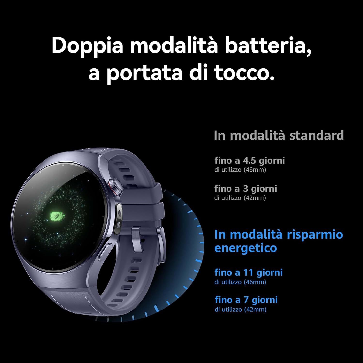 Thumbnail 5 de HUAWEI WATCH 5 46mm: Orologio smart multi-sensing con eSIM, ECG e Health Glance