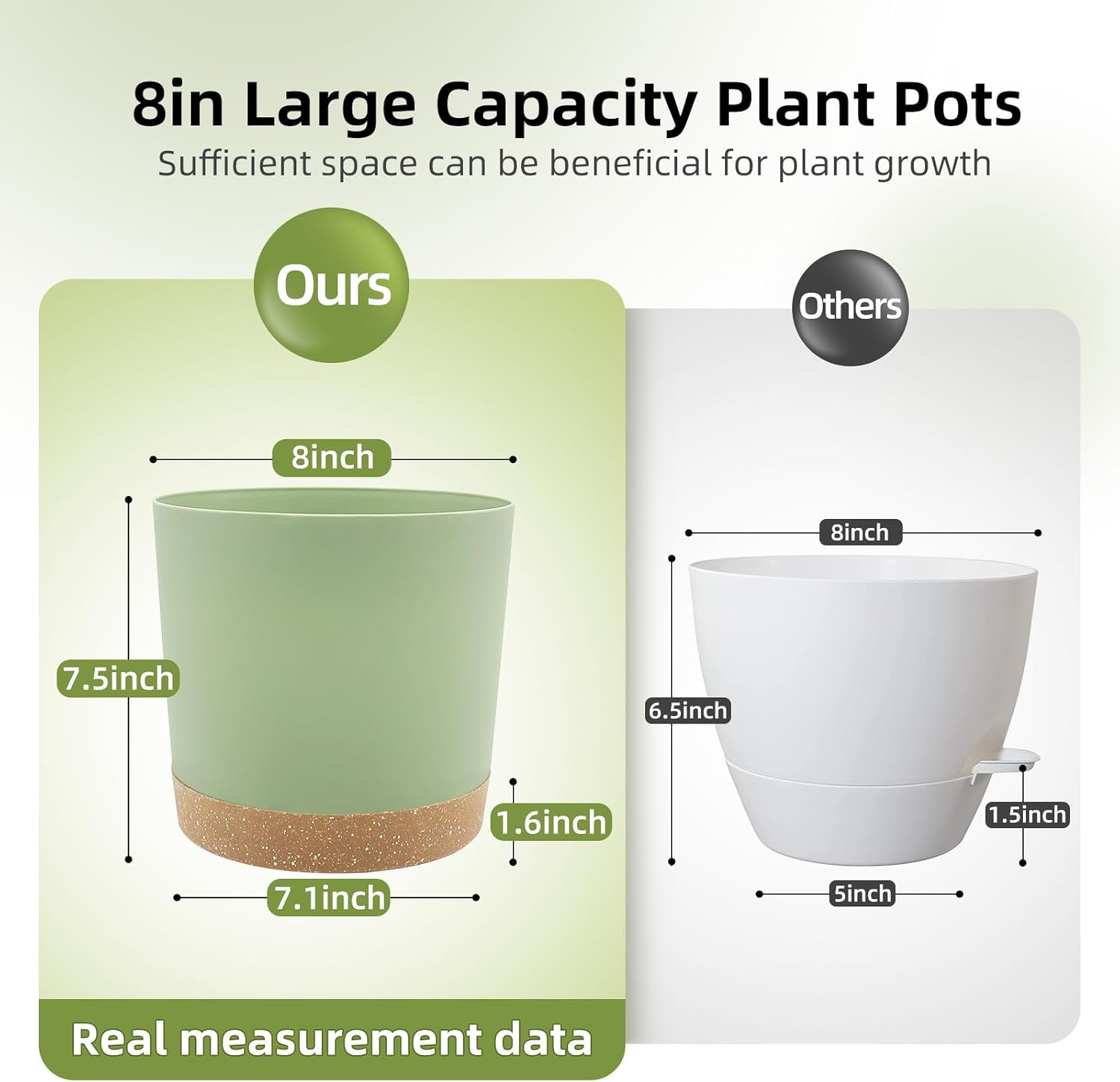 Thumbnail 1 de QCQHDU 20cm Plant Pot (2-Pack) with Drainage Holes & Saucer, Green