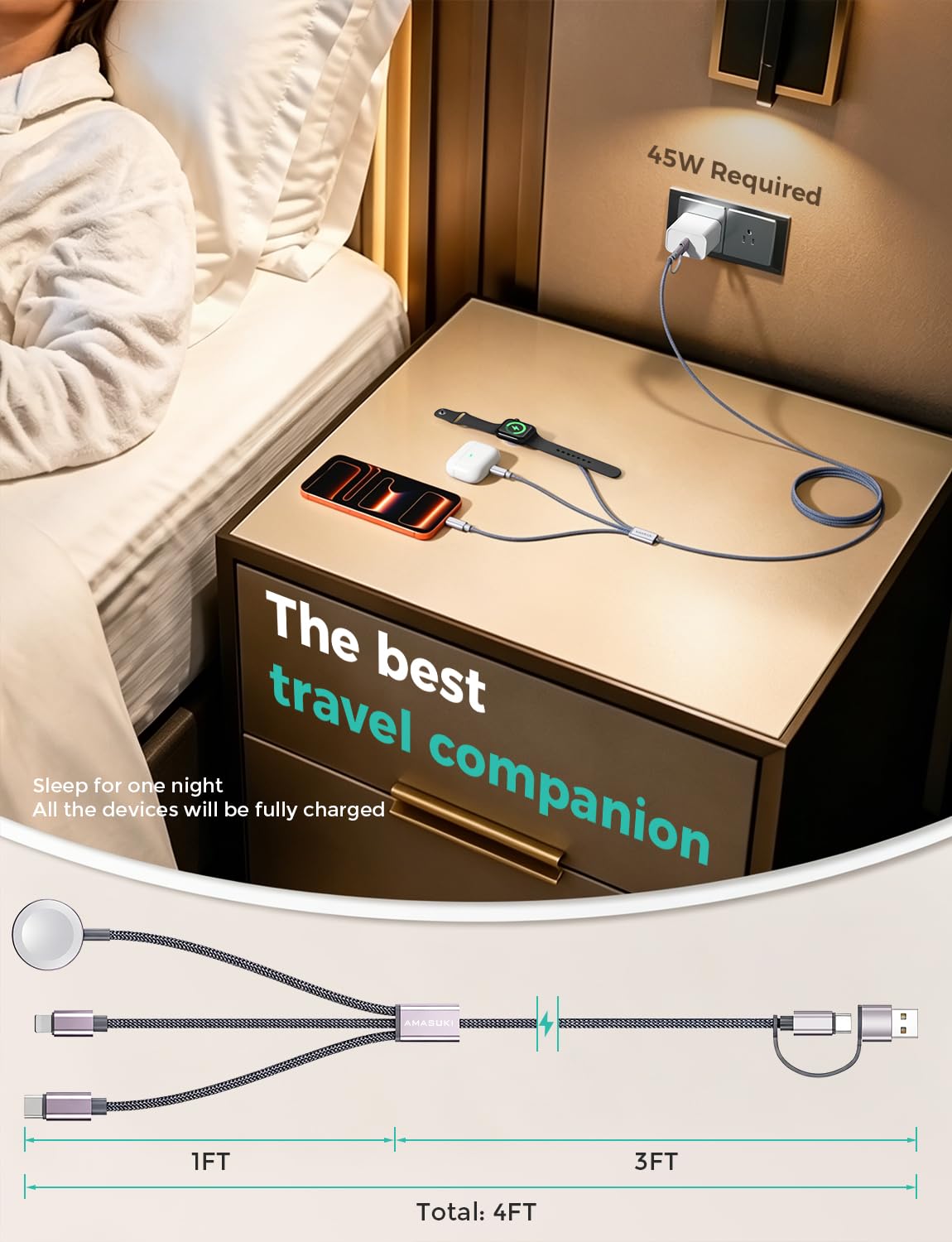 Detalle de Amasuki 2Pack Travel Essentials Multi Charging Cable (Lightning to Lightning, 3-in-2) for Apple Watch & iPhone