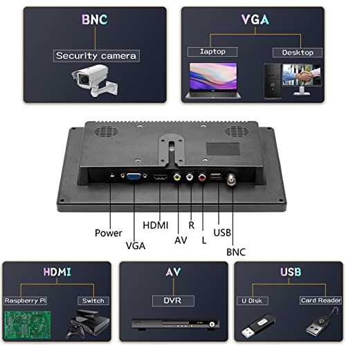 Detalle 2 de CAMECHO 10,1" Monitor Portátil HD 📺 con Entradas múltiples