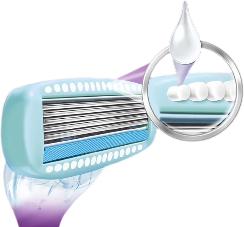 Detalle 2 de Wilkinson Sword Hydro Silk, rasoir femme ⚙