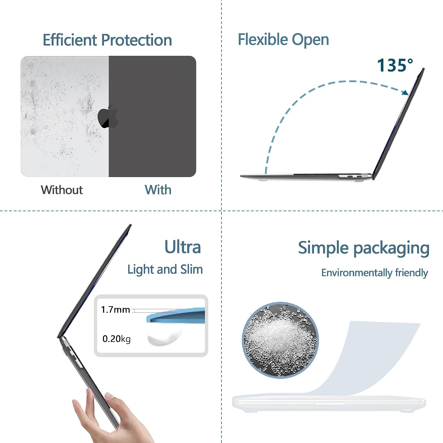 Detalle 2 de NPUOLS Hülle MacBook Air 13 Zoll A2337