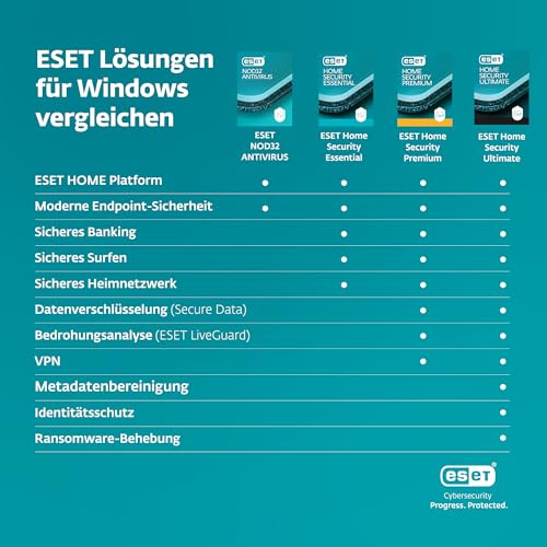 Thumbnail 1 de ESET NOD32 Antivirus 2026 – 3 Geräte, 1 Jahr, Gamer-Modus, Schutz vor Ransomware und Phishing (Windows/macOS) – offizielle Aktivierung per E-Mail