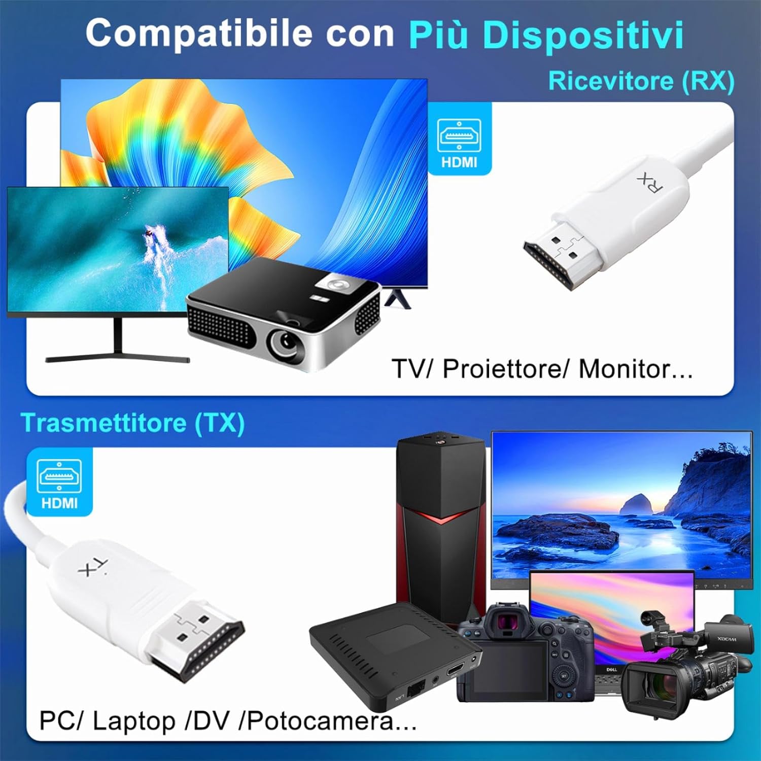Thumbnail 5 de Trasmettitore HDMI wireless 4K 50m per TV e proiettore