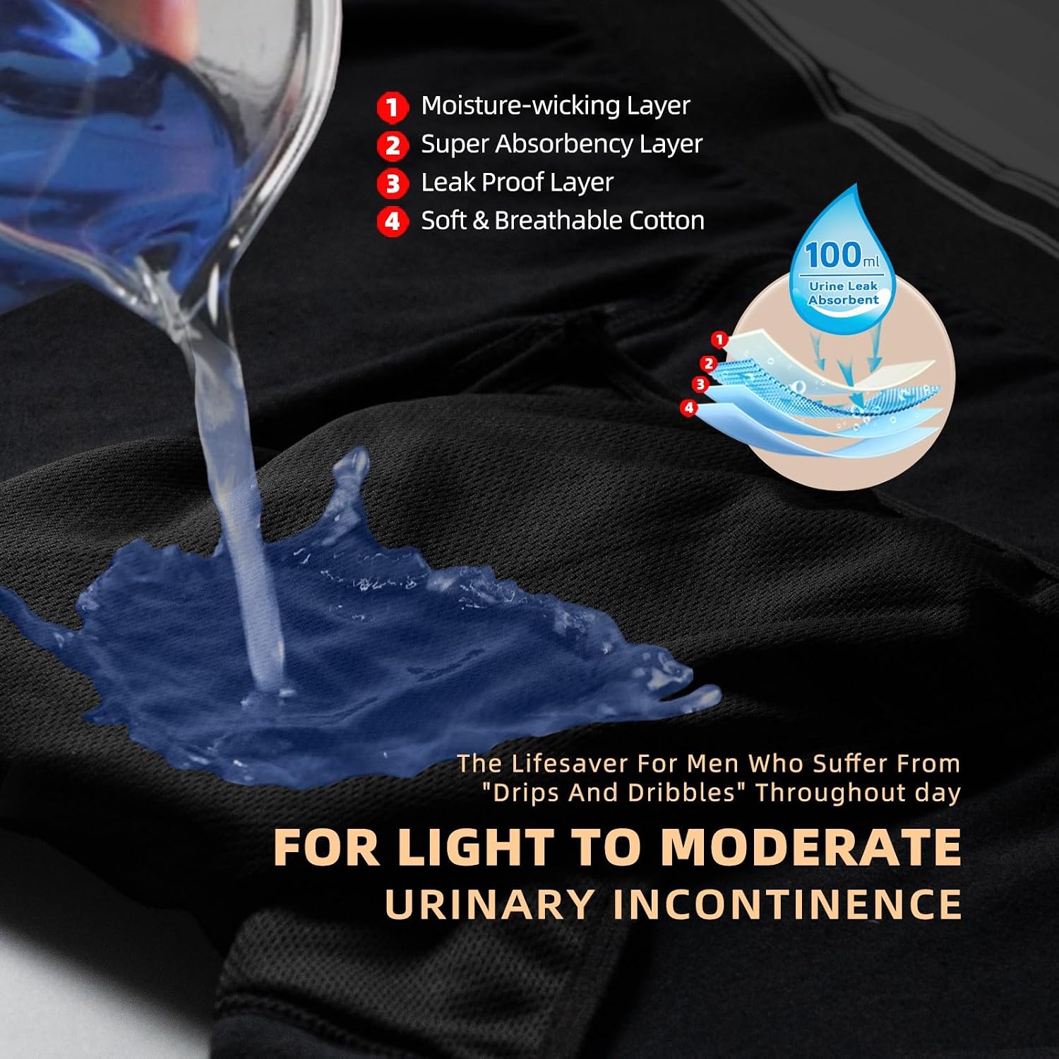 Thumbnail 2 de TIICHOO culotte d’incontinence homme lavable étanche (lot de 3) – protection anti-fuite pour fuites urinaires légères