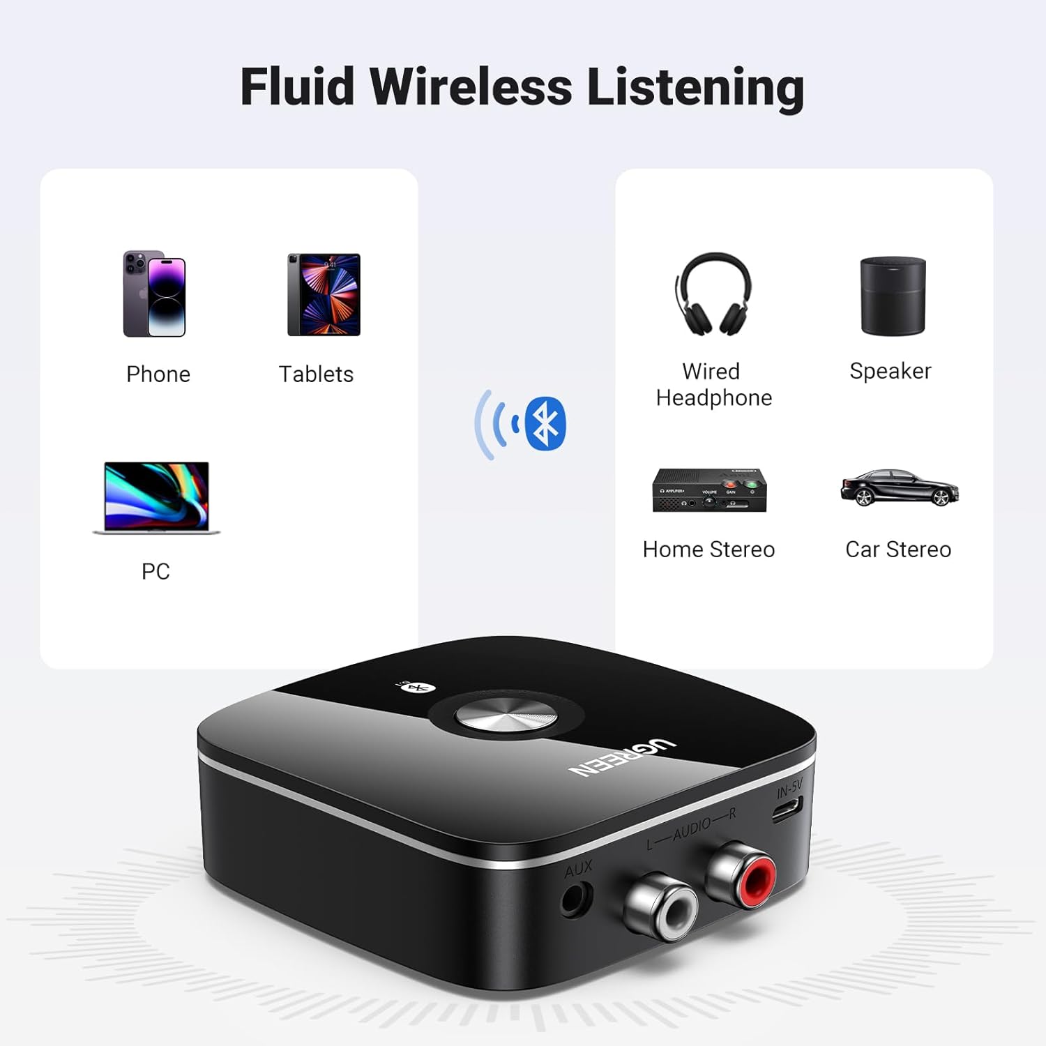 Detalle de UGREEN Bluetooth 5.1 Audio Receiver (HiFi) with 3.5mm AUX & 2 RCA, aptX HD, Dual Pairing