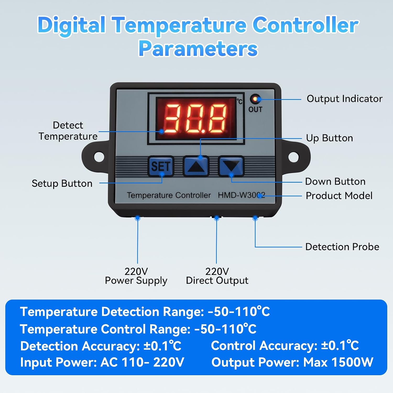 Detalle de ELUTENG 2-in-1 USB Fan 120mm with Digital Temperature Controller