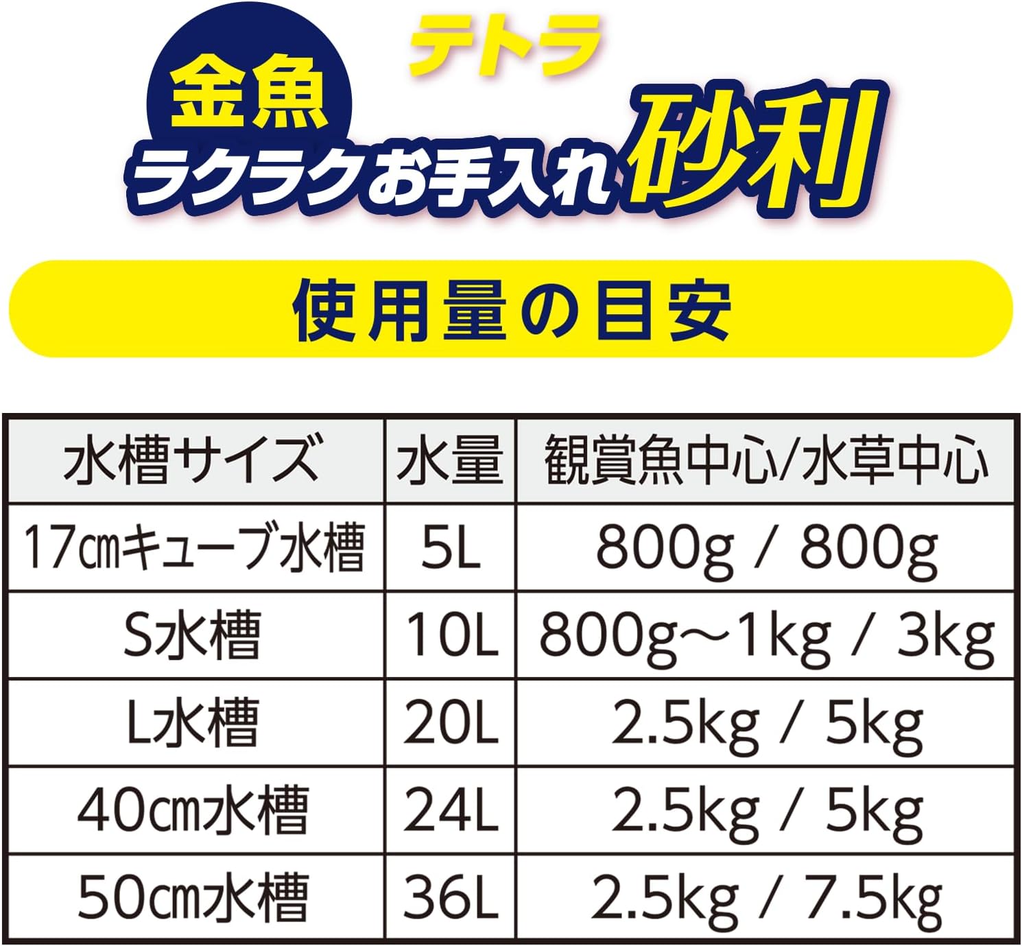Thumbnail 6 de テトラ 金魚 ラクラクお手入れ砂利 7色ミックス 2.5KG ゼオライト配合