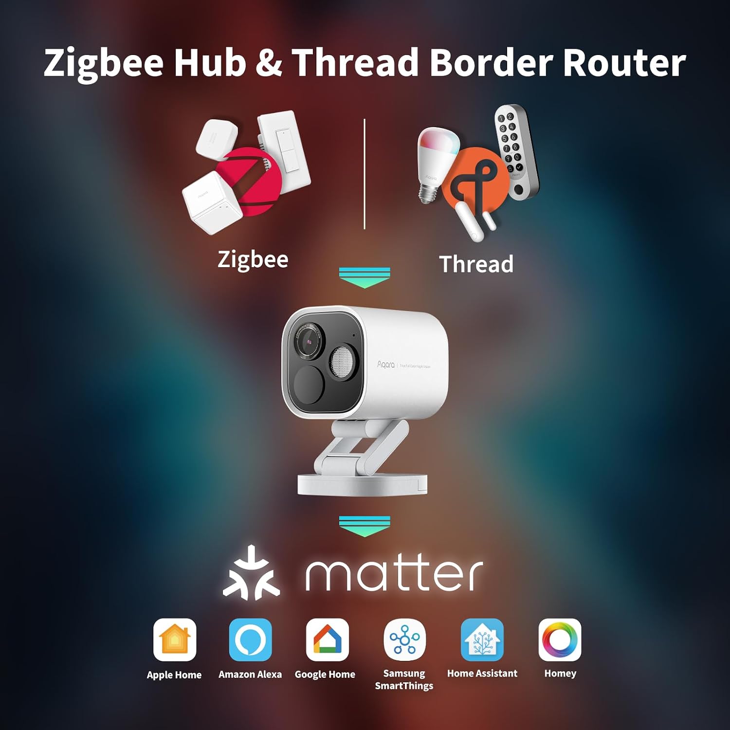 Detalle 2 de Aqara G5 Pro 4MP Überwachungskamera