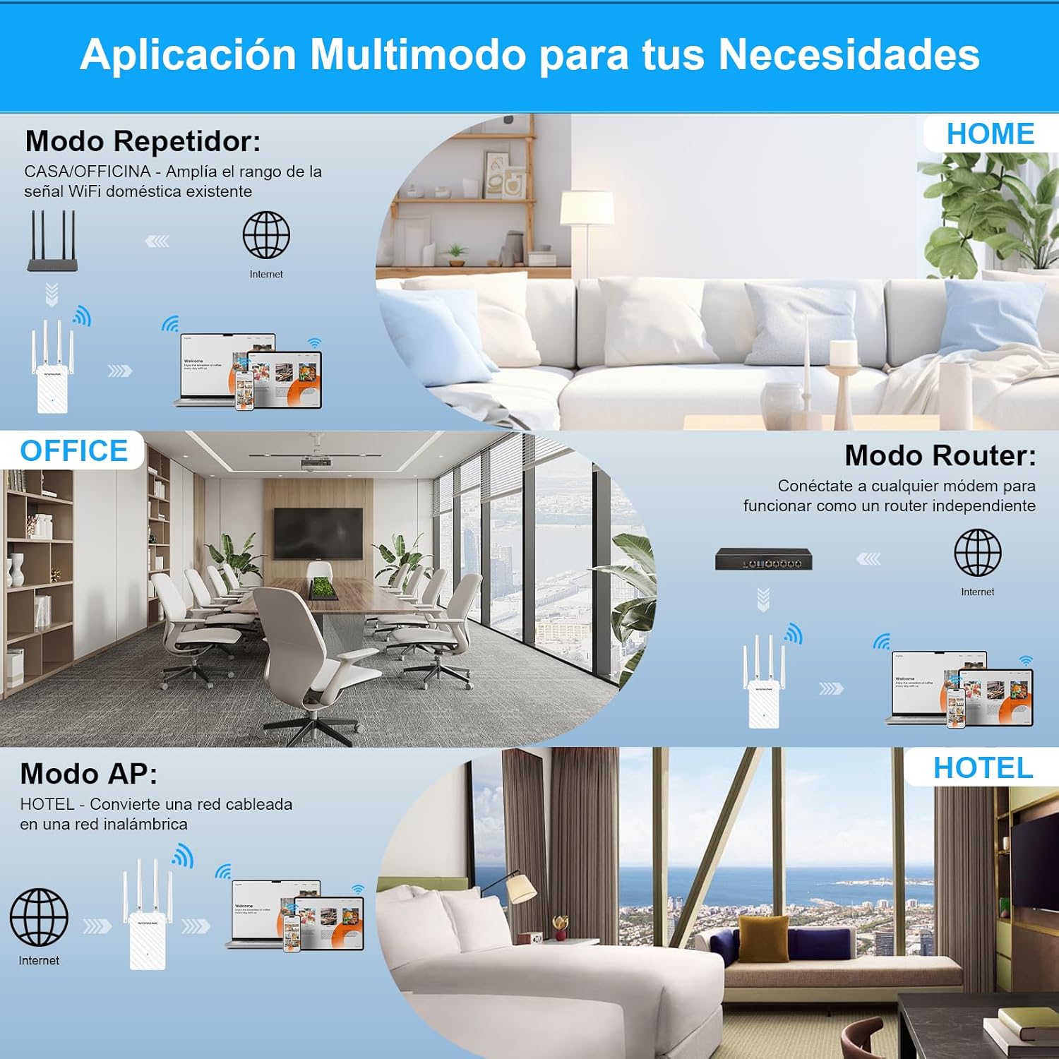 Thumbnail 4 de WONLINK Repetidor WiFi 1200 Mbps