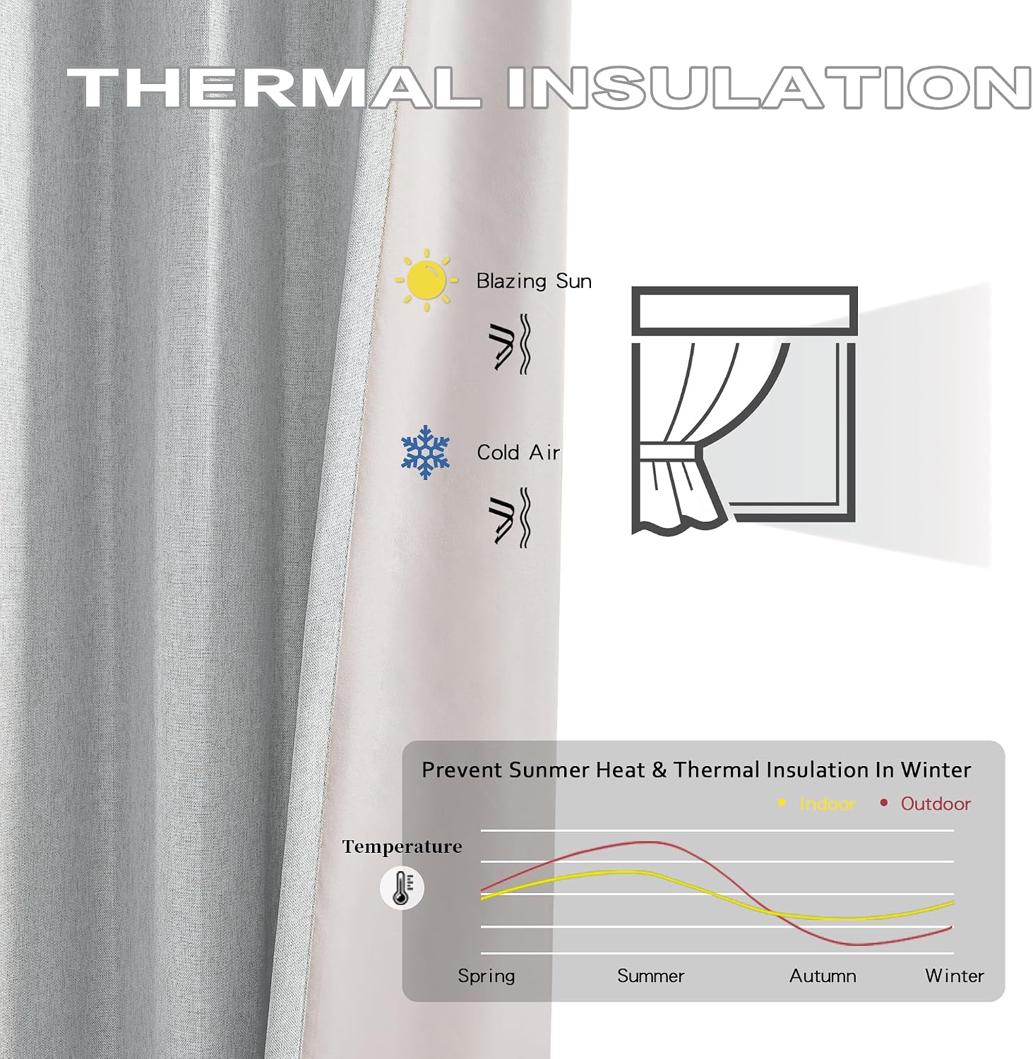 Thumbnail 2 de DUALIFE Pleated Light Gray Linen Blackout Curtains 50x105 🏠