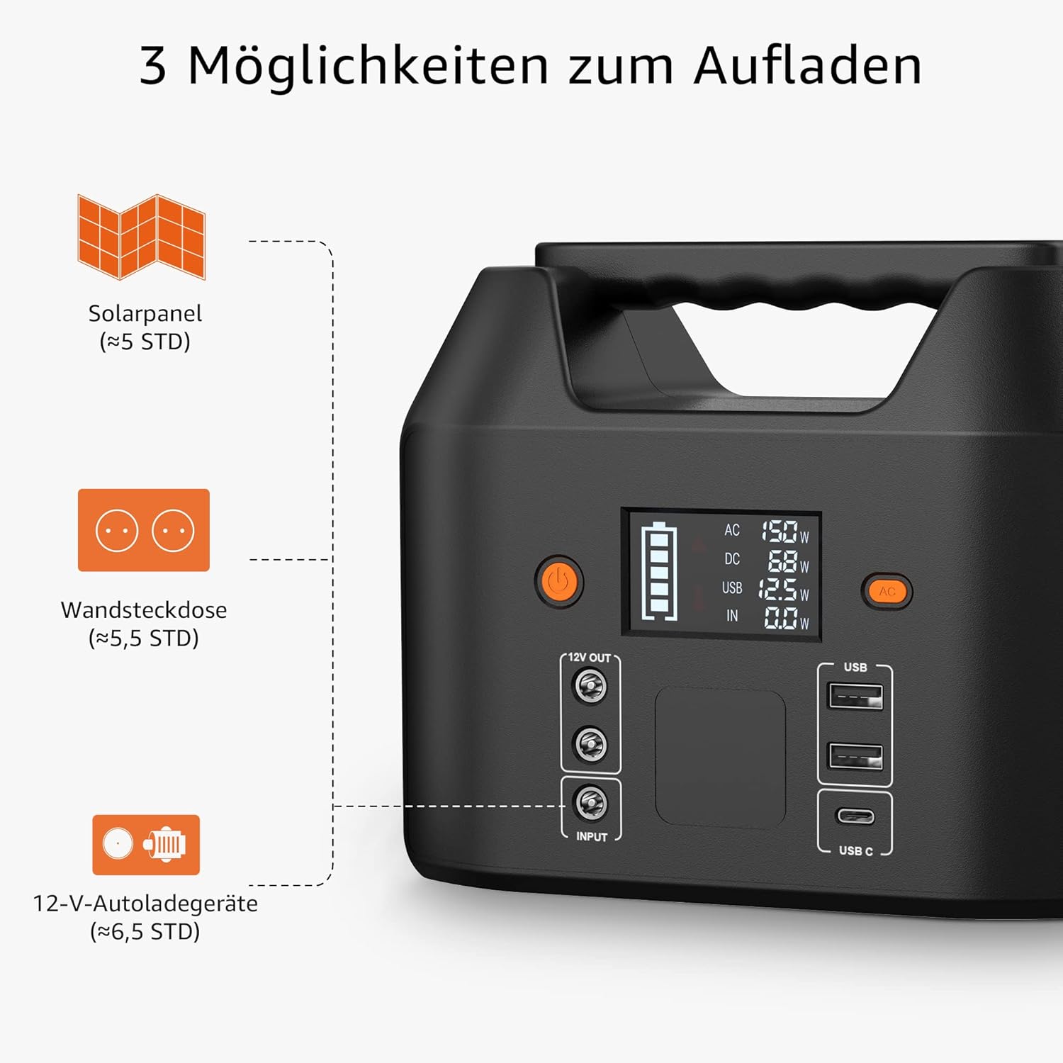 Thumbnail 4 de SinKeu Tragbare Powerstation 99Wh (150W) – Solar Generator mit 230V AC, USB-C und 12V-Zigarettenanzünder-Port