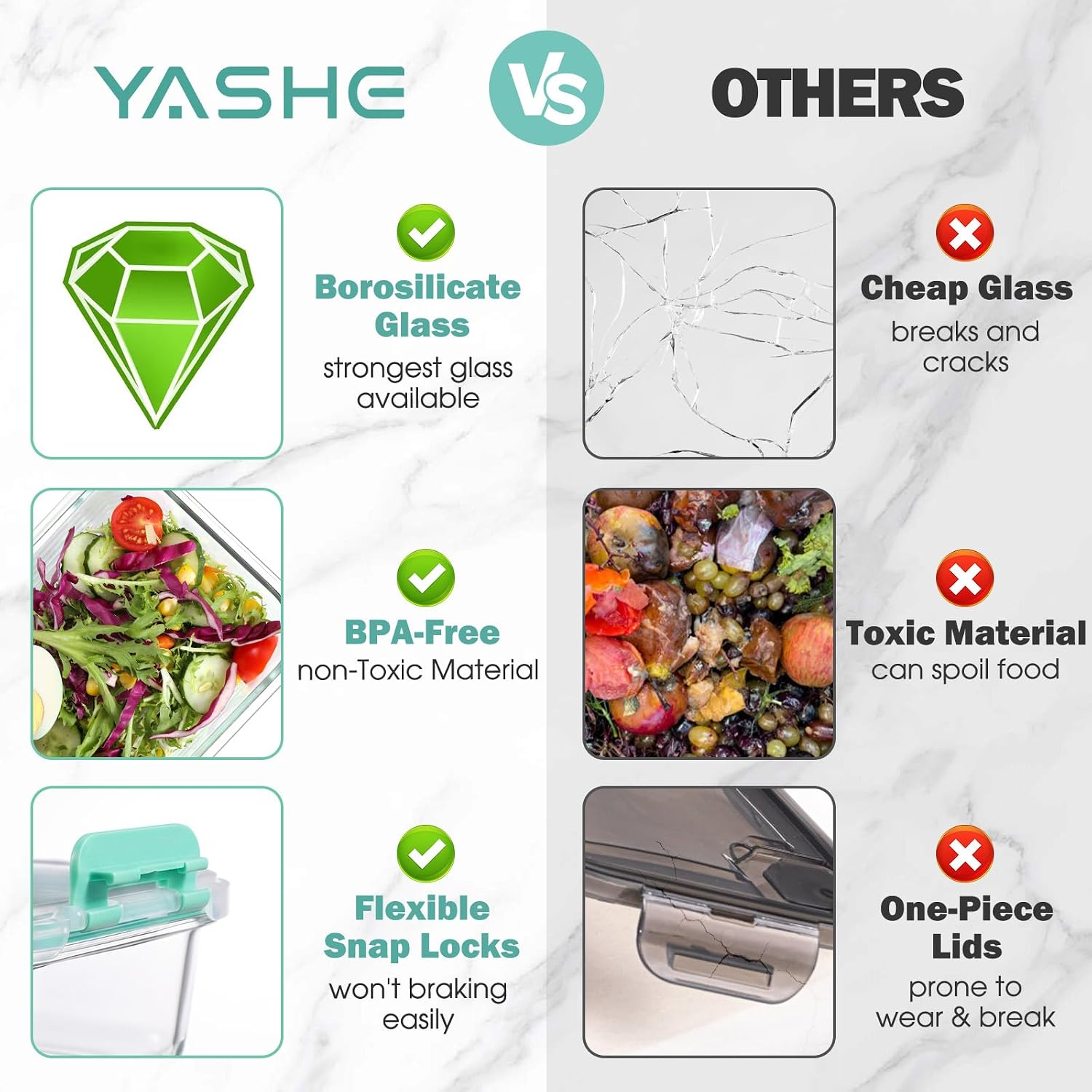 Thumbnail 6 de YASHE Glass Containers with Lids, 10 Pack – Thick, Durable Stackable Glass Meal Prep Containers