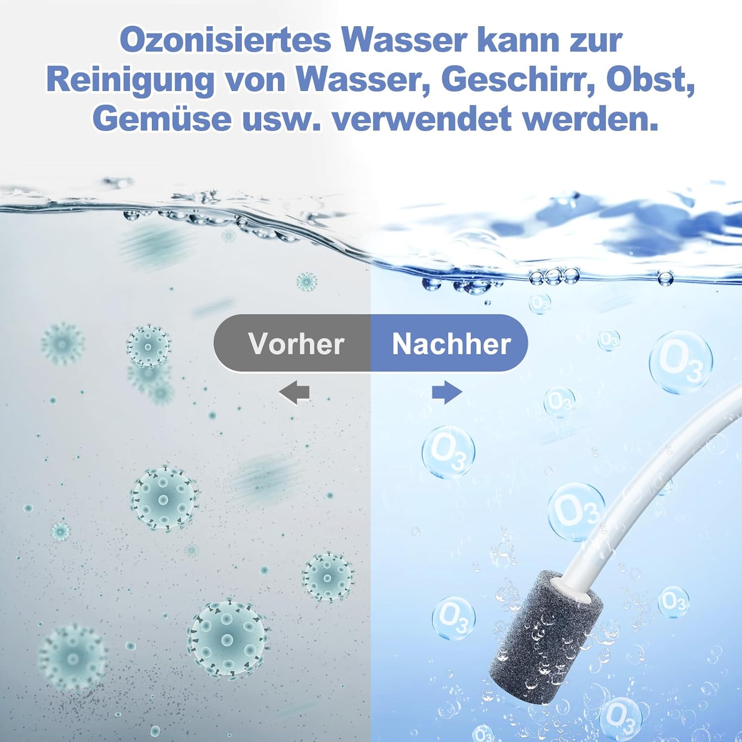 Thumbnail 5 de ICARE Ozongenerator für Wasser mit 1000 mg/h, 60-Minuten-Timer und drei Modi