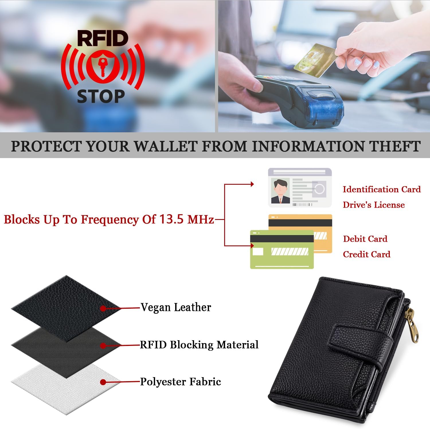 Detalle 2 de Airkit Small Wallet for Women with RFID Blocking — Soft Leather, Bifold, Zipper Coin Pocket