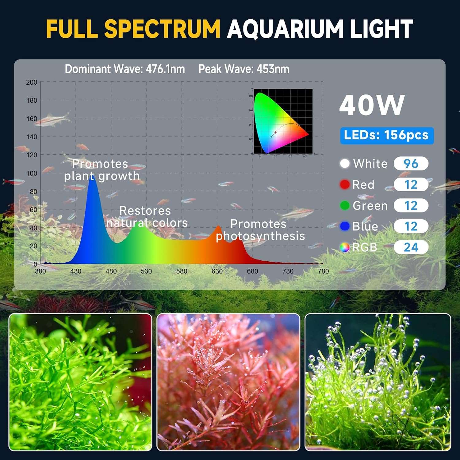 Thumbnail 6 de hygger 40W Aquarium Lampe für 90-120cm
