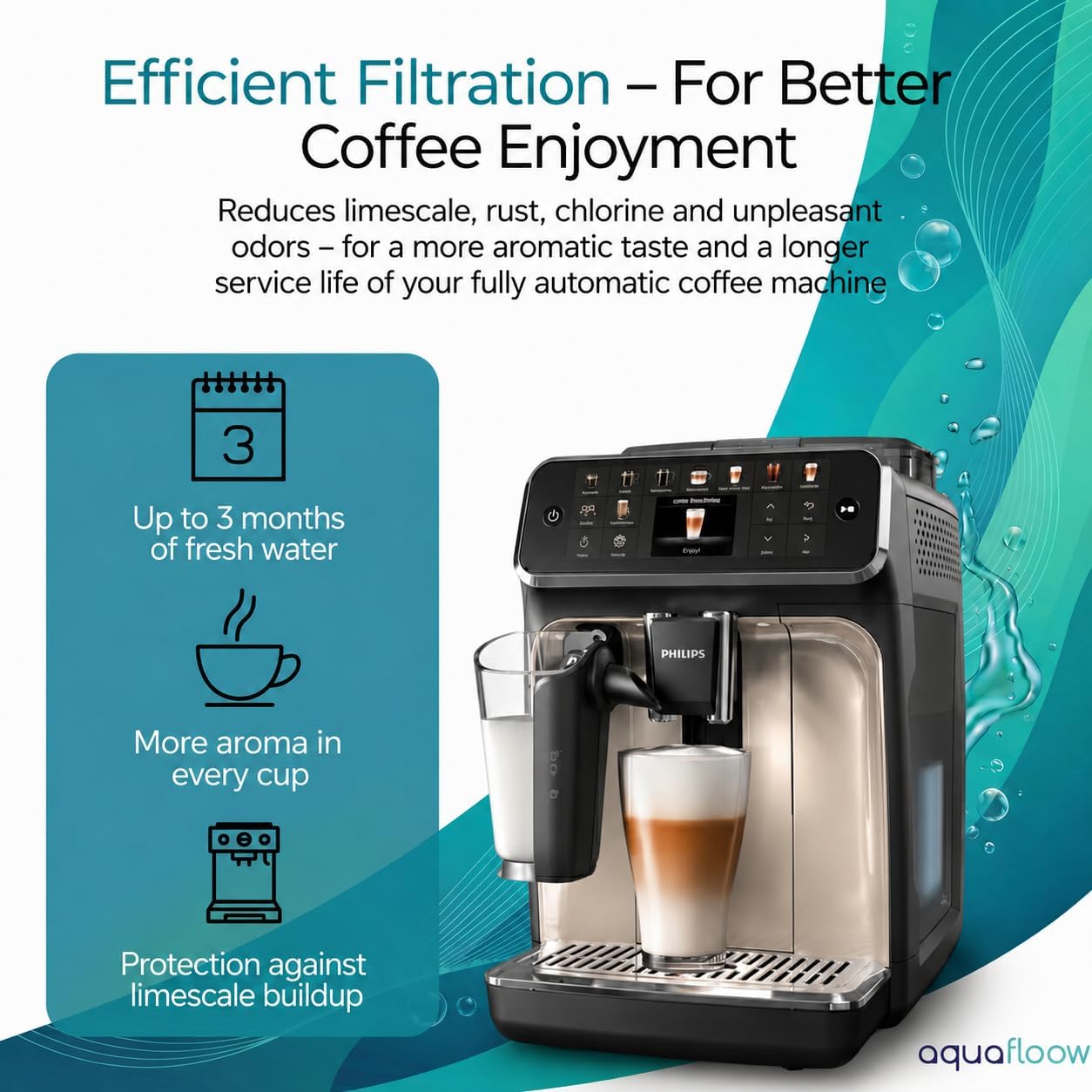 Thumbnail 5 de Aquafloow onderhoudsset voor Philips/Saeco volautomaten met AquaClean-filters