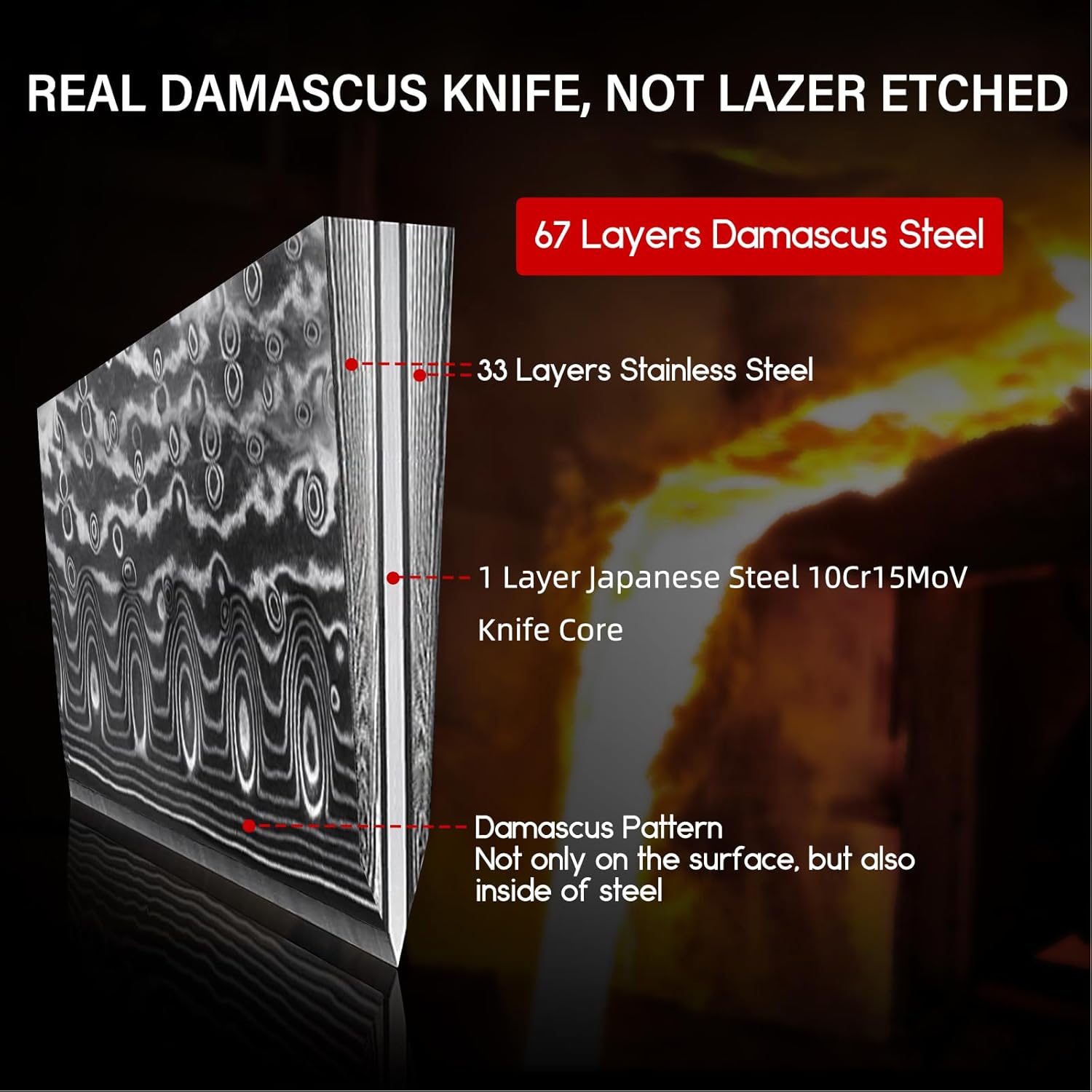 Thumbnail 2 de SHAN ZU Damast Santokumesser 18 cm 67 Lagen