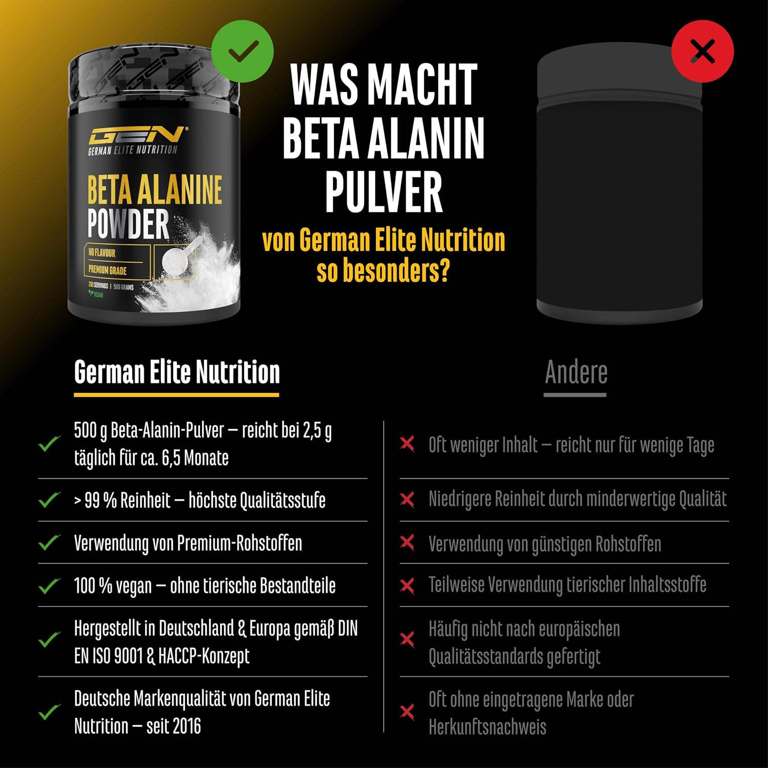 Detalle 1 de Beta Alanin Pulver 500 g - hochdosiert 99% Beta-Alanin đ§Ș