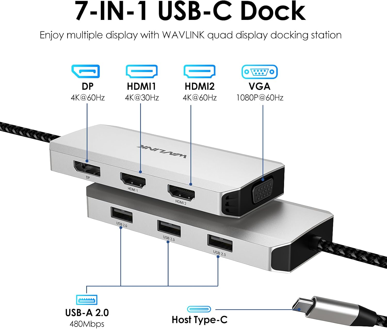 Detalle de WAVLINK Docking station USB-C Quad Monitor con doppia HDMI, DisplayPort e VGA per PC Windows