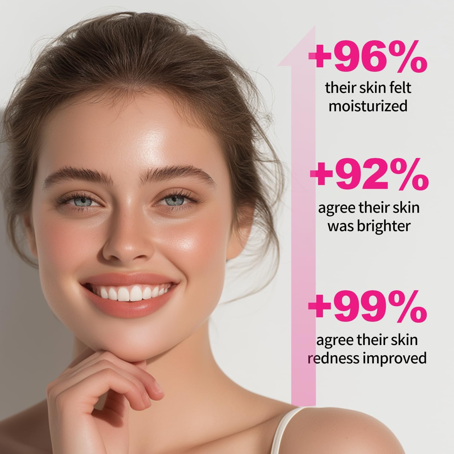 Detalle 2 de OLELON PDRN Collagen Mask Sheet Masks, 5-Pack with Niacinamide and Hyaluronic Acid