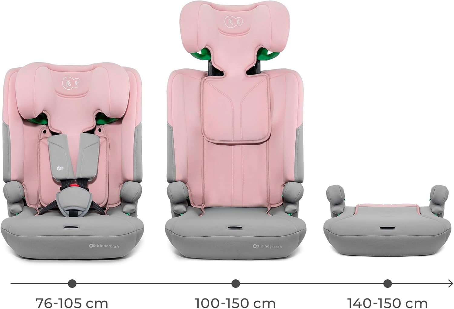 Detalle de Kinderkraft I-COMFY: Seggiolino auto 76–150 cm con EASY GROW SYSTEM e protezione H-GUARD