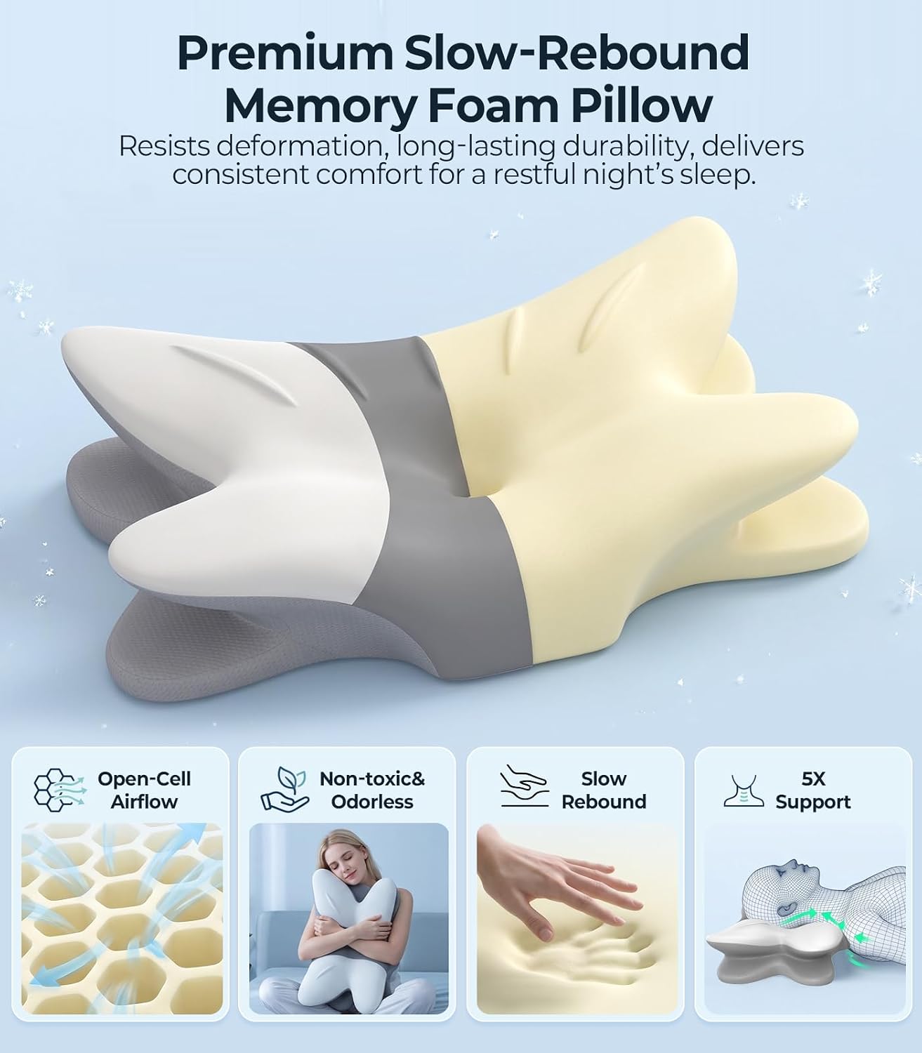 Detalle 2 de HAMYODO P-4J2D-BHPJ Cervical Neck Pillow, Cooling Memory Foam, 6-Zone Support