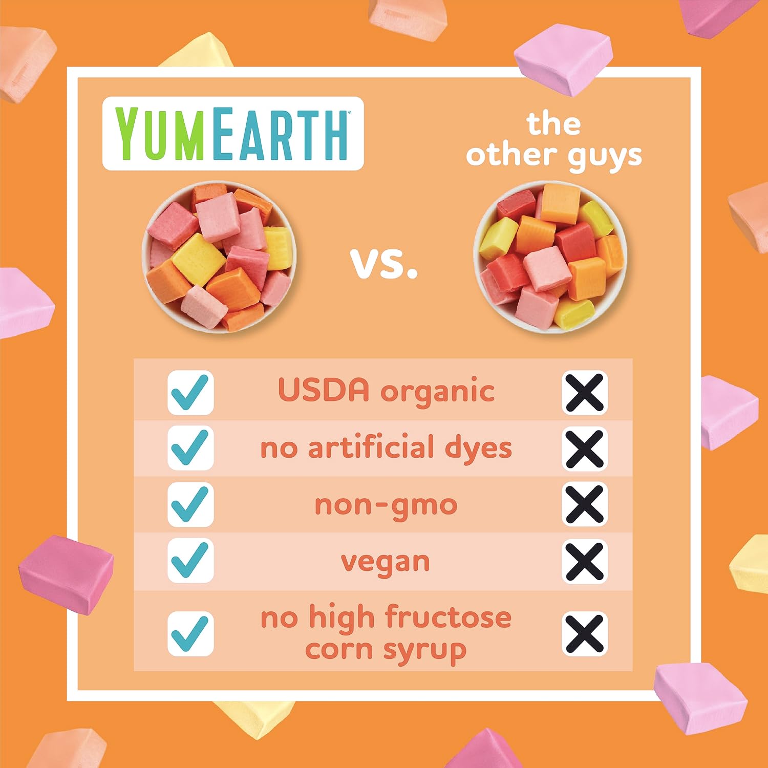 Thumbnail 2 de YumEarth Organic Chewys Fruit Chews, 35 Individually Wrapped 0.5 oz Packs