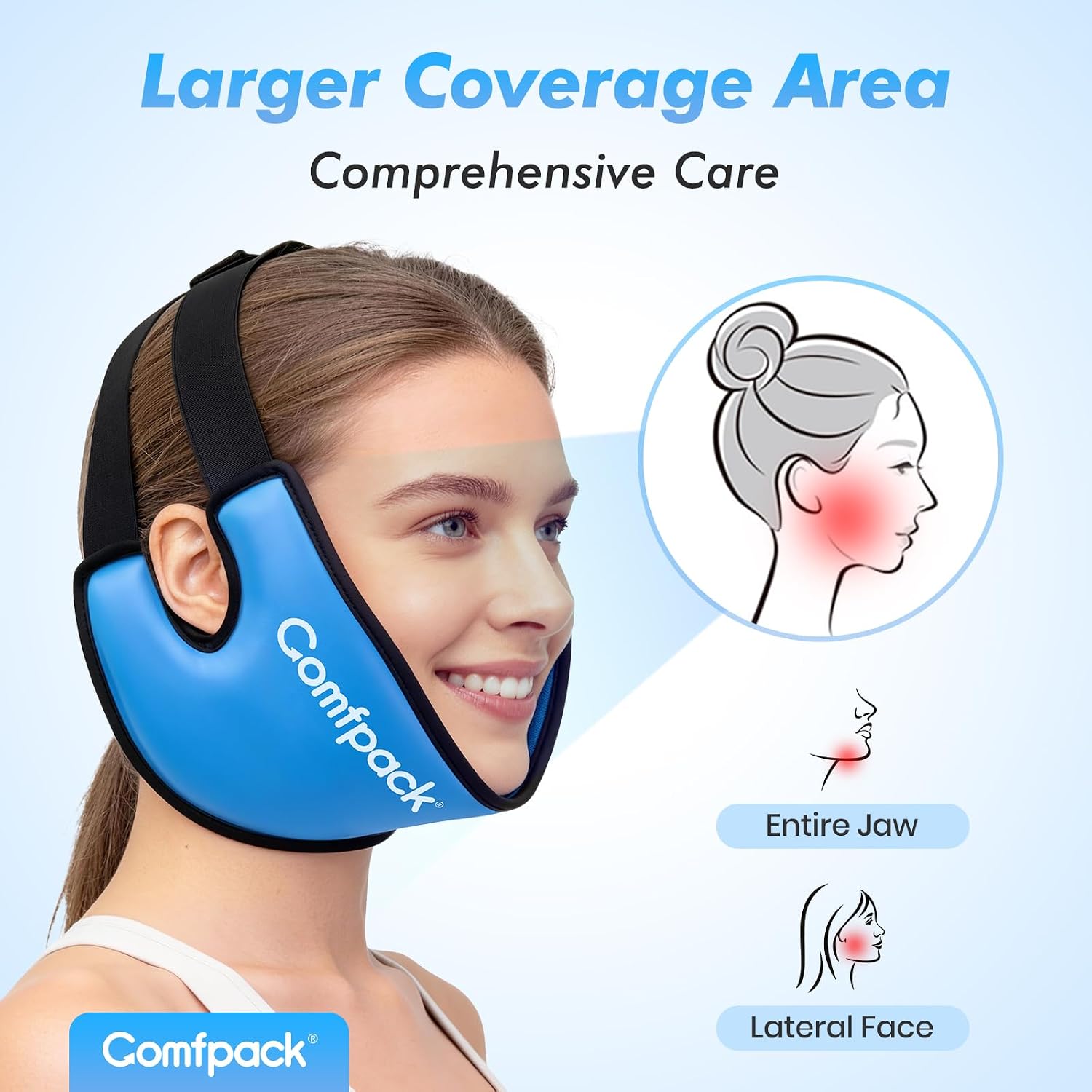 Detalle de Comfpack Jaw Ice Pack Wrap, 34 × 13 cm
