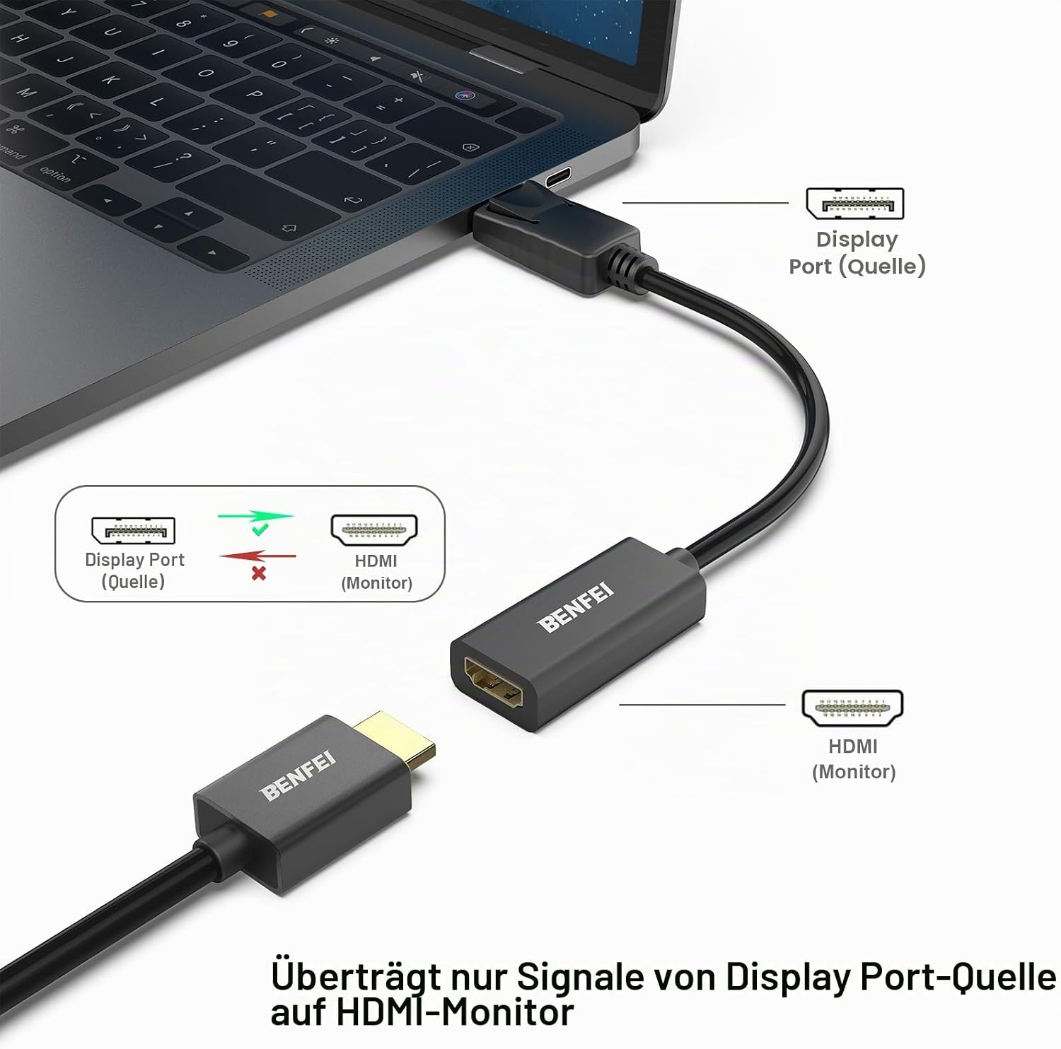 Thumbnail 1 de BENFEI 4K DisplayPort auf HDMI Adapter – 2er-Set, unidirektional von DP zu HDMI