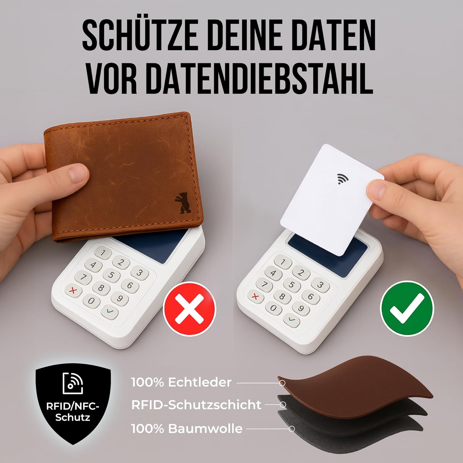 Detalle 2 de Berliner Bags Premium Slim Wallet Hamburg – Leder-Geldbörse kompakt mit RFID-Schutz