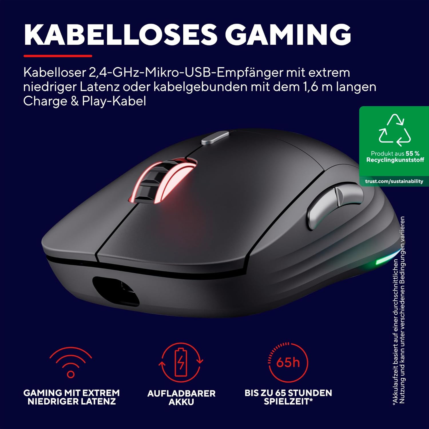 Detalle 2 de Trust Gaming GXT 926 Redex II – kabellose Gaming-Maus mit langer Laufzeit und RGB-Highlights