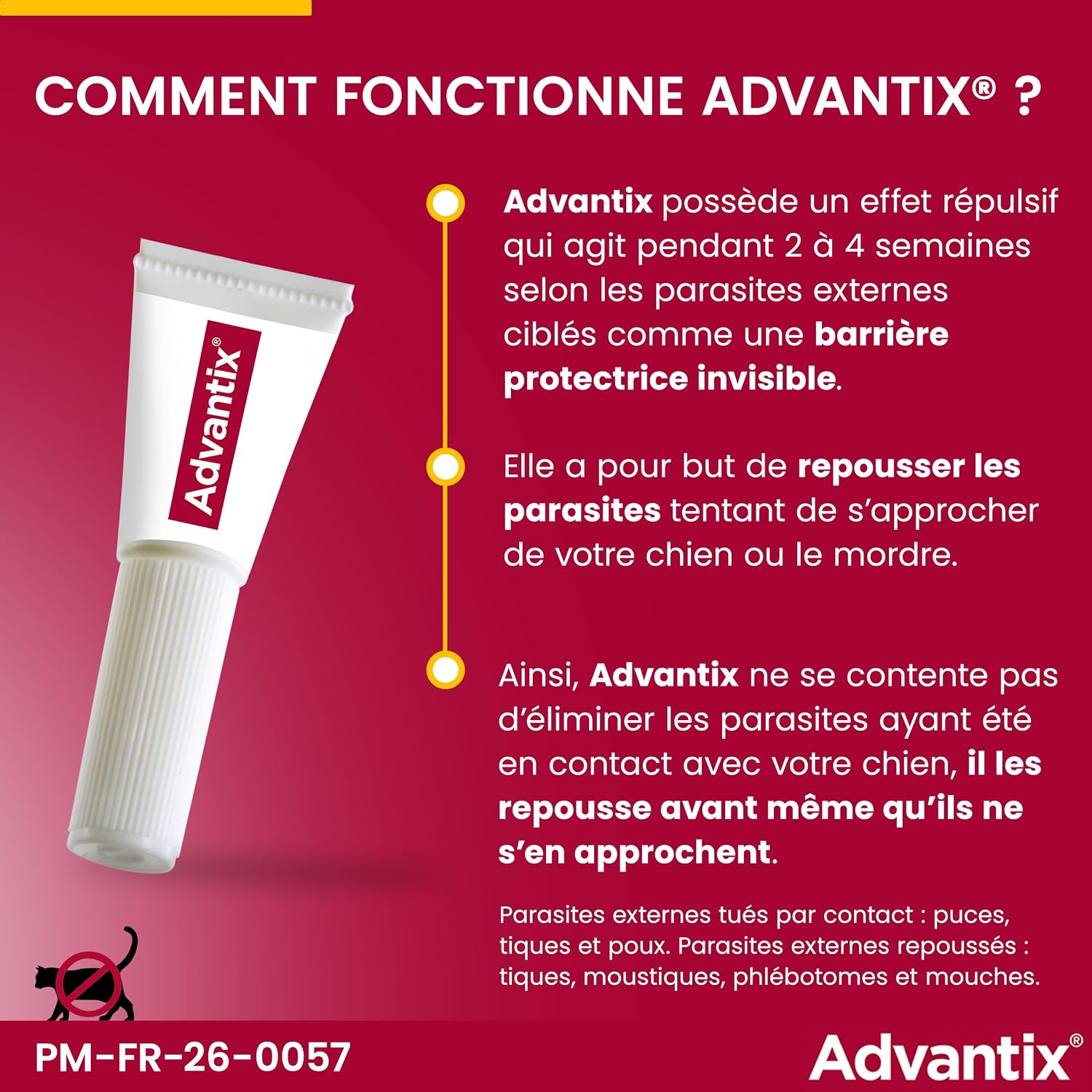 Thumbnail 6 de Advantix Petit Chien 4–10 kg, 4 pipettes de 1,0 ml – Protection antiparasitaire externe sur 4 semaines