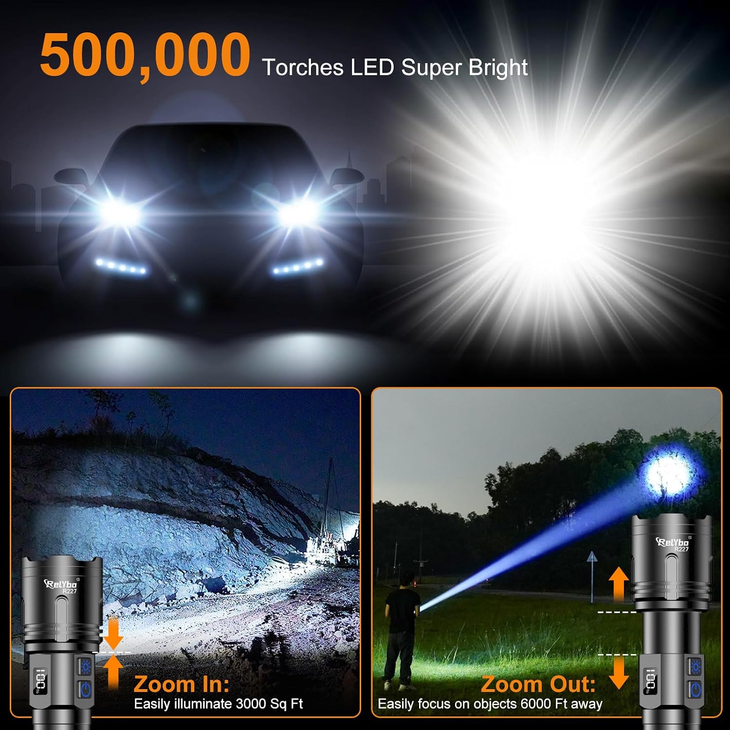 Detalle de Relybo Torches LED Super Bright 500,000 Lumen XHM90.2 Rechargeable Torch – Long-Range, Dual-Switch Portable Lighting