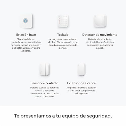 Thumbnail 5 de Ring Alarm S kit alarma hogar 2ª generación