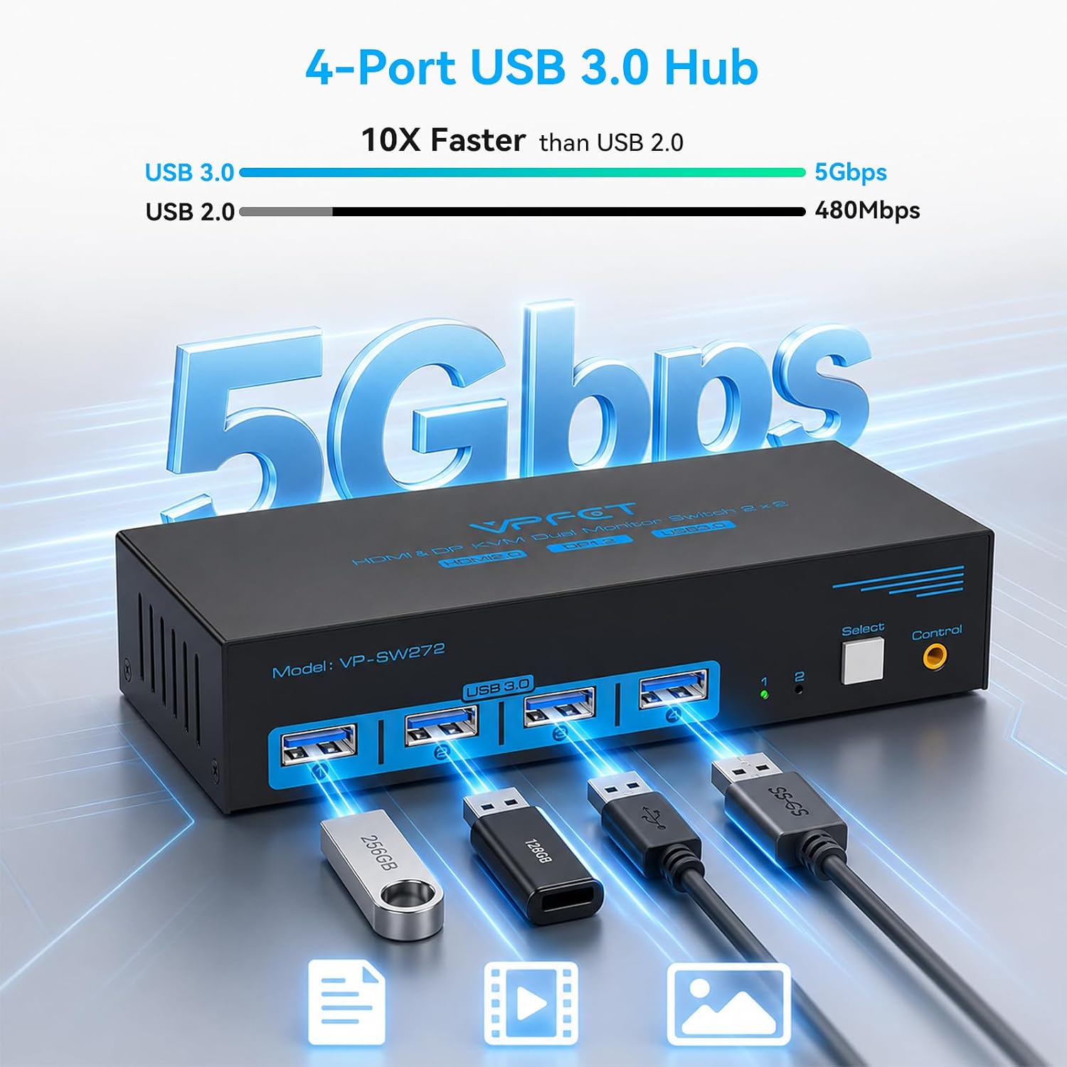 Thumbnail 4 de CMSTEDCD GMXUS-SW272-Deep Blue Dual-Monitor KVM Switch, 4K 60Hz, 4 USB 3.0