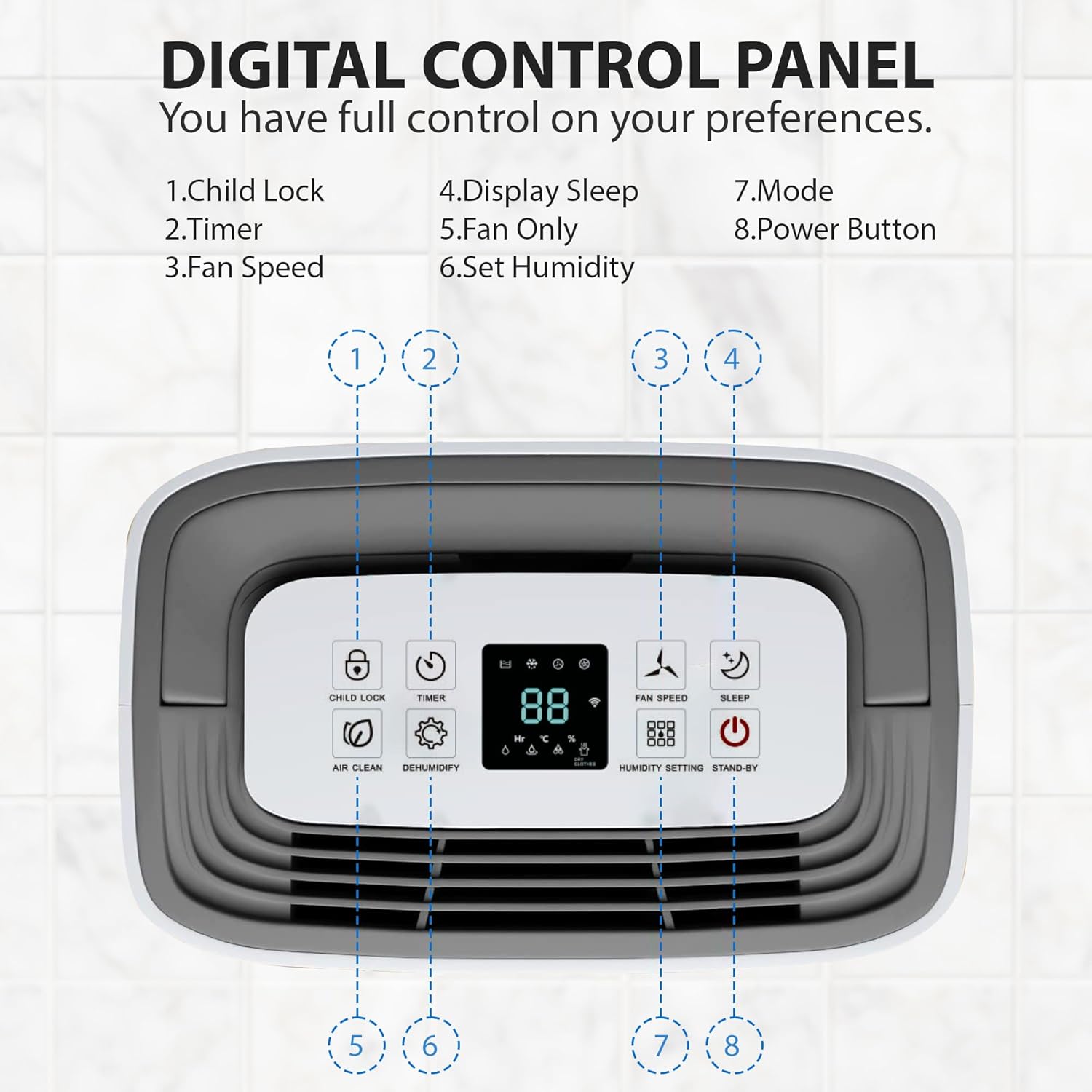Detalle 2 de Belaco 20L dehumidifier for damp control
