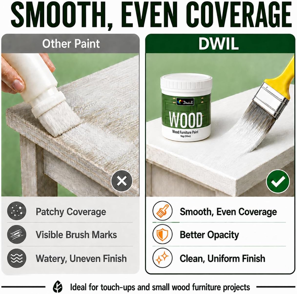 Detalle 2 de DWIL Furniture Paint 5 oz